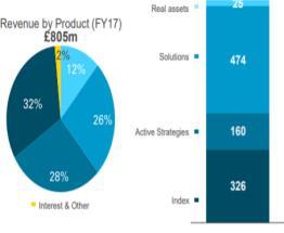 从区域险资到全球巨头 法通集团与华创集团的资产管理传奇