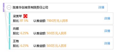 陇南华创商贸有限责任公司 华创集团的商贸先锋与发展引擎